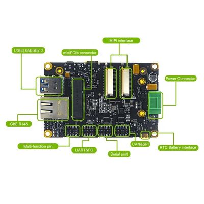 SD 1 * NVIDIA ジェットソン NANO/Xavier NX/TX2 NX モジュールのマイクロSD埋め込みキャリアボード