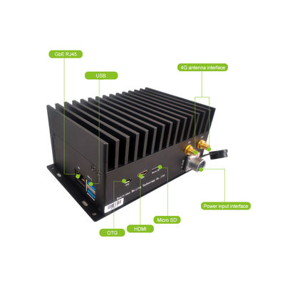 リアルタイム ジェットソン・Xavier NX フェイユン スマートボックス RTSS-X509 VP3.0 21 TFLOPS 計算能力