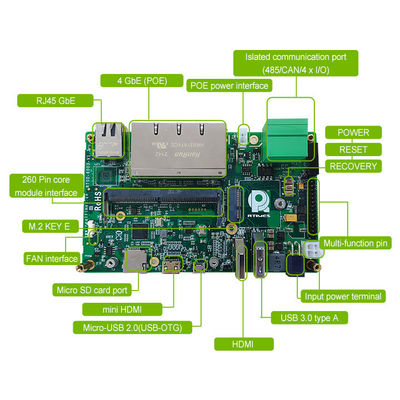 RTSO-6003 アダプター Nvidia Orin Nx 16g モジュール 8GB 開発者キットの理想のパートナー