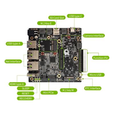 32GB RTSO-2005 Nvidia ジェットソン AGX オリンキャリアボード