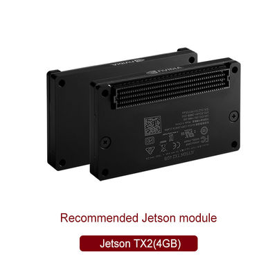 Nvidia Jetson TX2 モジュール互換性開発ボード RTSO-9001 for AIサポートボード