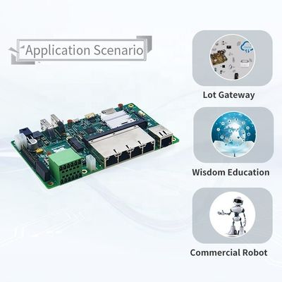 環境に優しいPCB制御 NVIDIA Jetson NANO/Xavier NX/TX2 NX RTSO-6003キャリアボード