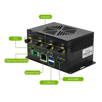 ジェットソン オリン NX フェイユン スマートボックス RTSS-B302-8G 8G モジュール開発キット