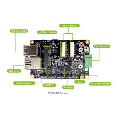 インベテッド NVIDIA ジェットソン NANO キャリヤーボード RTSO-6001-V1用の工業級ロードプレート0