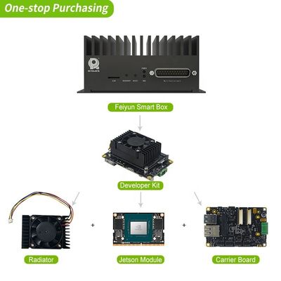 AI 組み込みマウントタイプ Jetson Xavier NX 8GB モジュールの公式開発者キット