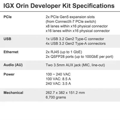 262.7 x 382 x 151.2 mm NVIDIA IGX オリン開発者キット 940-23840-0001-000 1705TOPまで