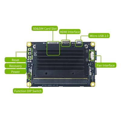 AI 組み込み NVIDIA ジェットソン ナノ開発キット-B01 4GB RTS-NANO-DK01 ナノ 2GB Dev Kit