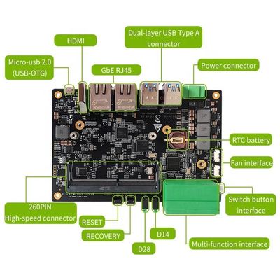139mm*101mm*38mm 1 * NVIDIA Jetson NANO/Xavier NX/TX2 NX モジュールのRTCバッテリーホルダー