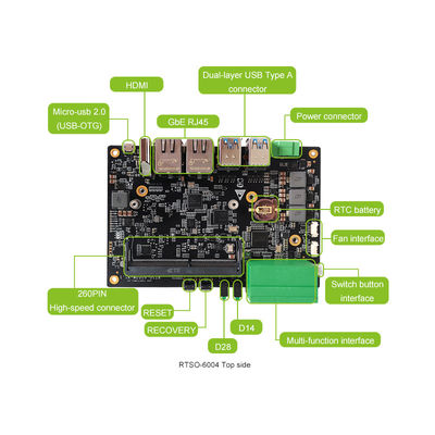 Nvidia Jetson TX2 NX RTSO-6004 キャリーボード ウェイブシェアによるジェットソンナノケースで使用