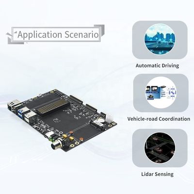 Jetson AGX Xavier/AGX Orin 産業用キャリアボードに使用される RTSO-1002 キャリアプレート