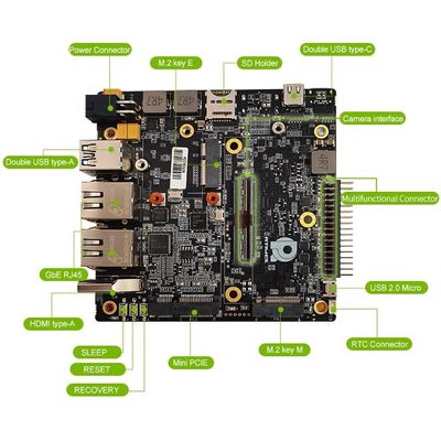 RTSO-1001 105mm*105mm*29mm用のアダプター Nvidia ジェットソン AGX Xavier 32GB モジュール開発