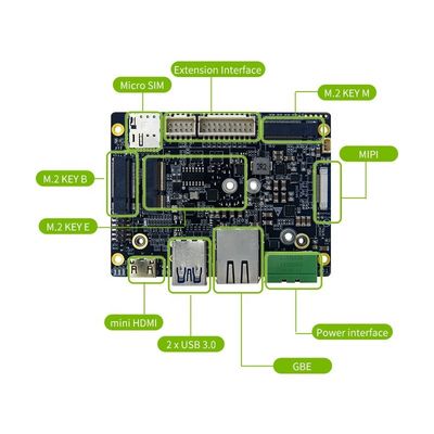小型のRTSO-3002キャリアボード,UAV産業におけるJetson Orin NXモジュール用に設計